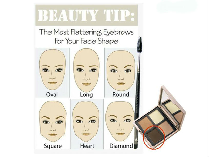 Guide to the Perfect Eyebrows Her Beauty Page 2