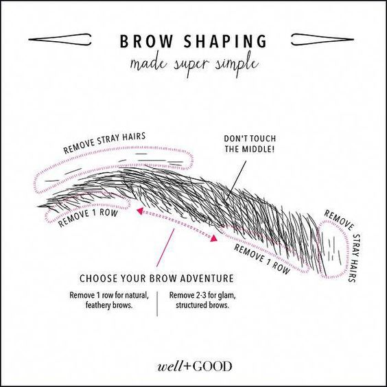 How to Trim Your Eyebrows Without Messing Them Up