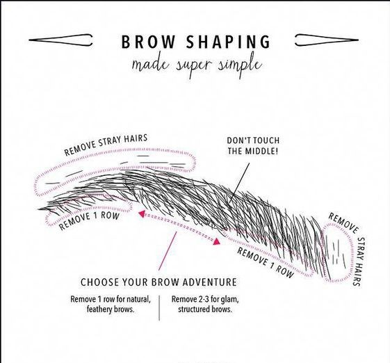 How to Trim Your Eyebrows Without Messing Them Up