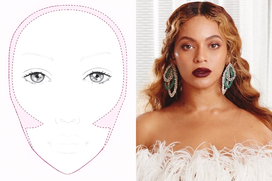 Contouring For Different Face Shapes