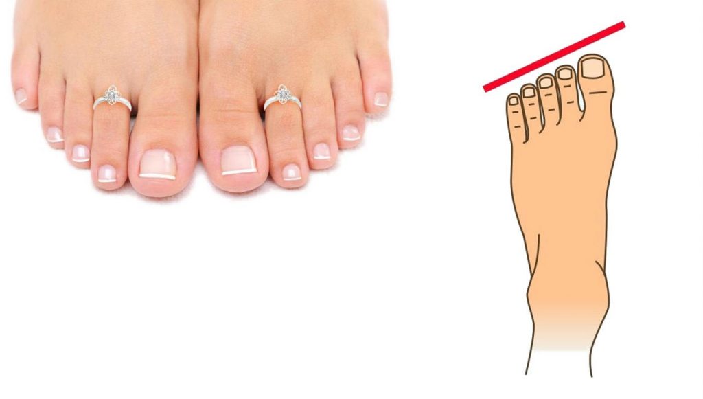9 Bentuk Kaki Yang Mengungkap Rahasia Kepribadian Anda
